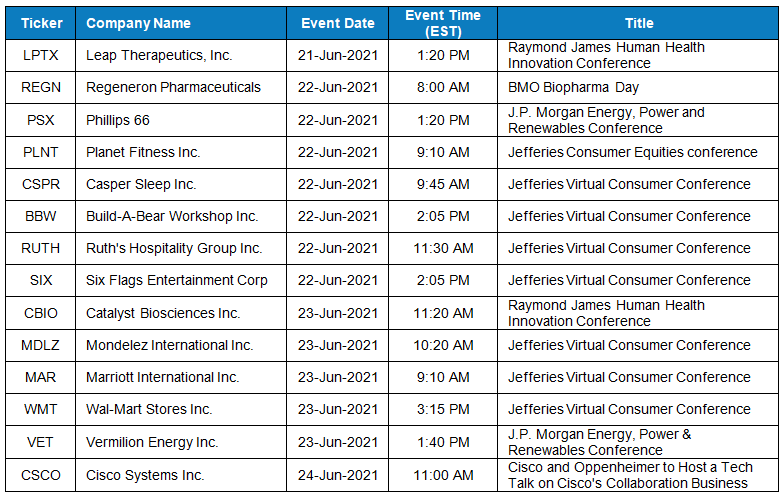 Earnings calendar for the week of June 21 AlphaStreet