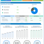 AT&T Q2 2021 earnings