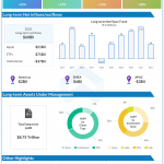 BlackRock Q2 2021 earnings