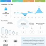 Foot Locker reports Q2 2021 earnings results