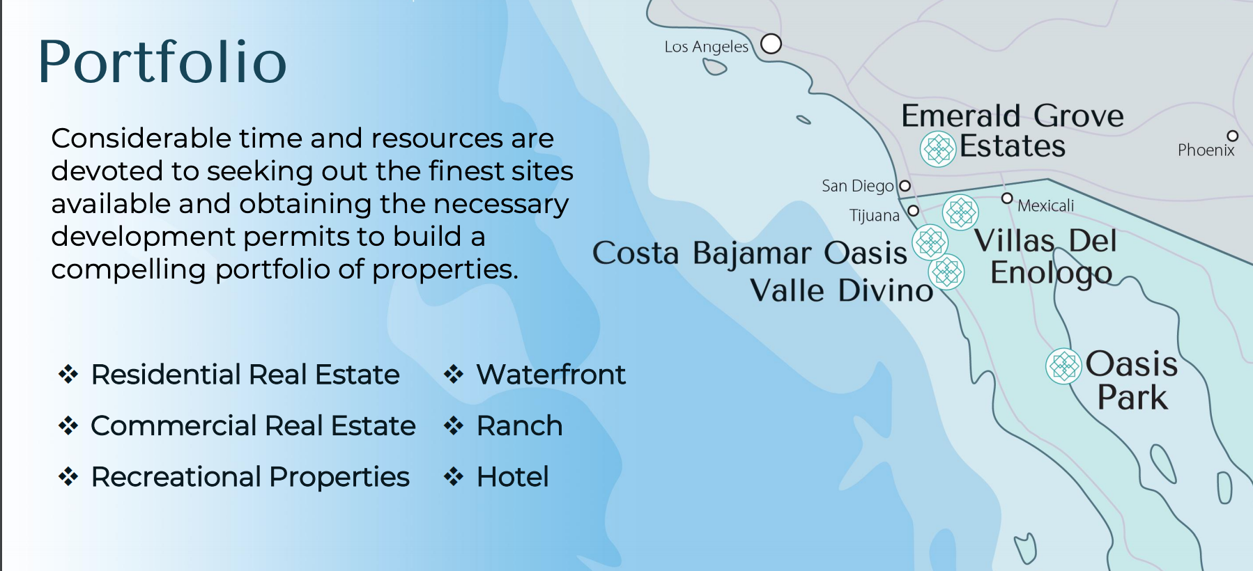 International land alliance portfolio