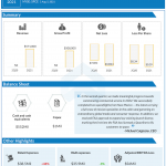 Virgin Galactic Q2 2021 earnings