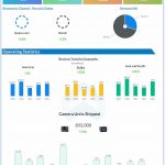 GoPro Q3 2021 earnings results