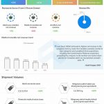 Hexo Q4 2021 earnings results
