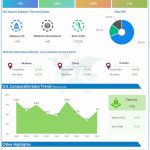 Walmart-Q2-2023-Earnings-Infographic
