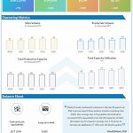 GrafTech-International-Q4-2021-Earnings-Infographic
