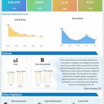 Movado-Q2-2023-Earnings-Infographic