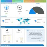 AngioDynamics Q1 2023 earnings infographic