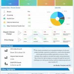 Procter-Gamble-Q1-2023-Earnings-Infographic