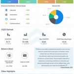 Analog-Devices-Q4-2022-Earnings-Infographic