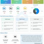 FedEx-Q2-2023-Earnings-Infographic