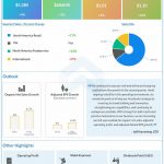 General-Mills-Q2-2023-Earnings-Infographic-1