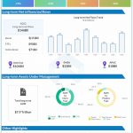BlackRock-Q4-2022-Earnings-Infographic