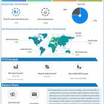 Colgate-Palmolive-Q4-2022-Earnings-Infographic