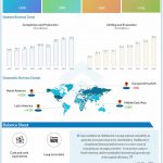 Halliburton-Q4-2022-Earnings-Infographic