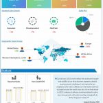 Johnson-and-Johnson-Q4-2022-Earnings-Infographic