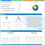 Raytheon-Q4-2022-Earnings-Infographic