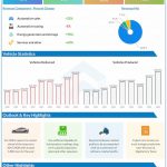 Tesla-Q4-2022-Earnings-Infographic