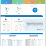 Altria-Q4-2022-Earnings-Infographic