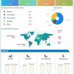 Eli-Lilly-Q4-2022-Earnings-Infographic