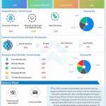 Hasbro-Q4-2022-Earnings-Infographic