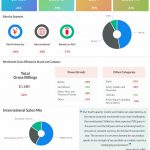 Mattel-Q4-2022-Earnings-Infographic