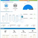 Merck-Q4-2022-Earnings-Infographic