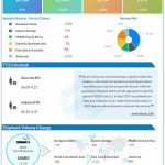 Philip-Morris-Q4-2022-Earnings-Infographic