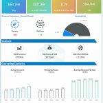 Roku-Q4-2022-Earnings-Infographic