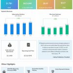 Shopify-Q4-2022-Earnings-Infographic