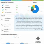 TJX Companies Q2 2025 earnings infographic