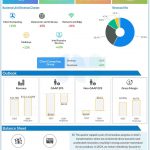 Intel Q4 2023 earnings infographic