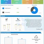 Lamb Weston Q2 2024 Earnings Infographic