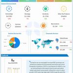 AbbVie Q4 2023 earnings infographic