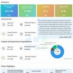 ExxonMobil Q4 2023 earnings infographic
