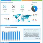 Morgan Stanley Q1 2024 earnings infographic