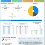 The Bank of New York Mellon Corporation Q1 2024 earnings infographic