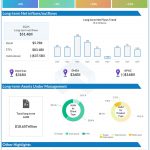 Blackrock Q2 2024 earnings infographic