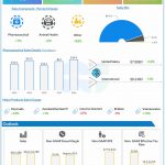 Merck Q2 2024 earnings infographic