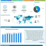 Morgan Stanley Q3 2024 earnings infographic