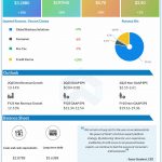 Intuit Q1 2025 earnings infographic