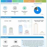 CarMax Q3 2025 earnings infographic