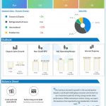 Conagra Brands Q2 2025 earnings infographic