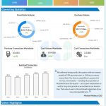 Mastercard Q4 2024 earnings infographic