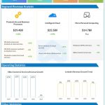 Microsoft Q2 2025 Earnings Infographic