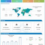 ConocoPhillips Q4 2024 earnings infographic