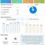 Monster Beverage Corporation Q3 2024 earnings infographic
