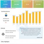 JinkoSolar Q4 2024 earnings infographic