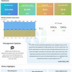 Weibo Q4 2024 earnings infographic