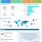 Infosys Q4 2025 earnings infographic
